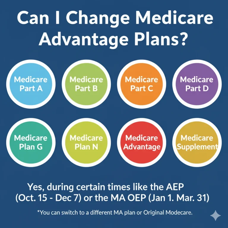 Can I Change Medicare Advantage Plans