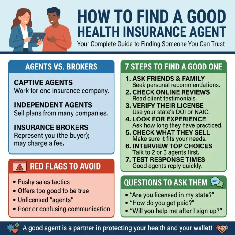 How to Find a Good Health Insurance Agent