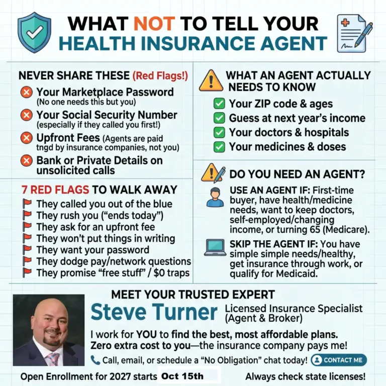 What Not to Tell Your Health Insurance Agent