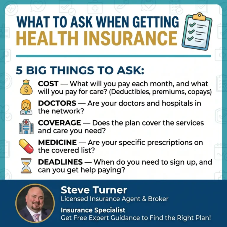 What to Ask When Getting Health Insurance