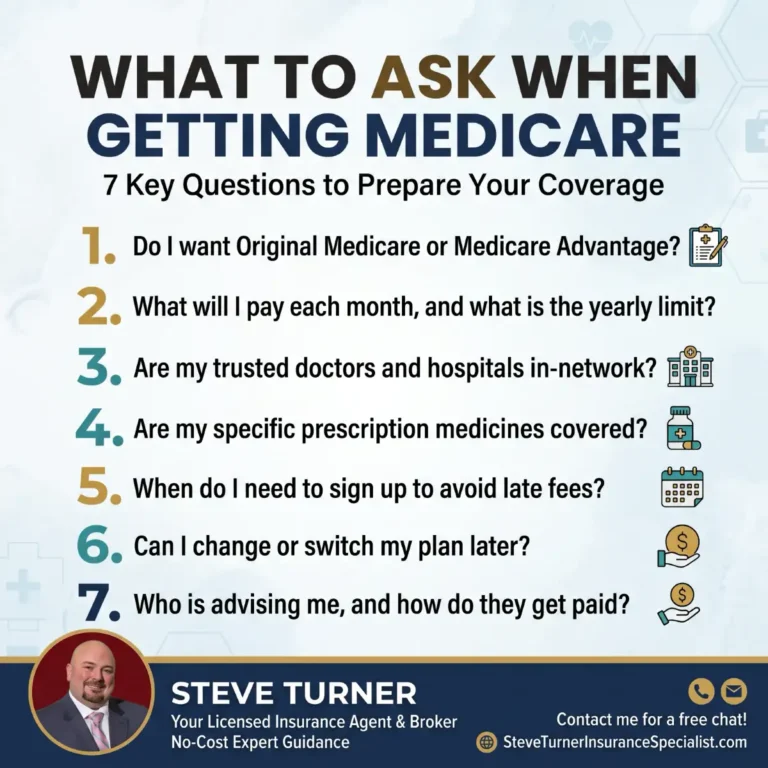 What to Ask When Getting Medicare