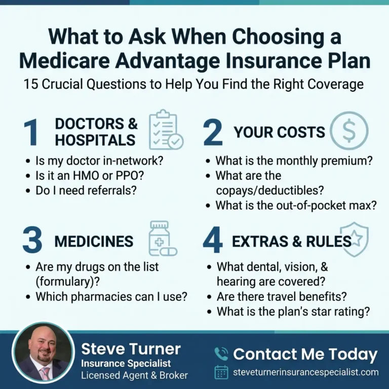 What to Ask When Choosing a Medicare Advantage Insurance Plan
