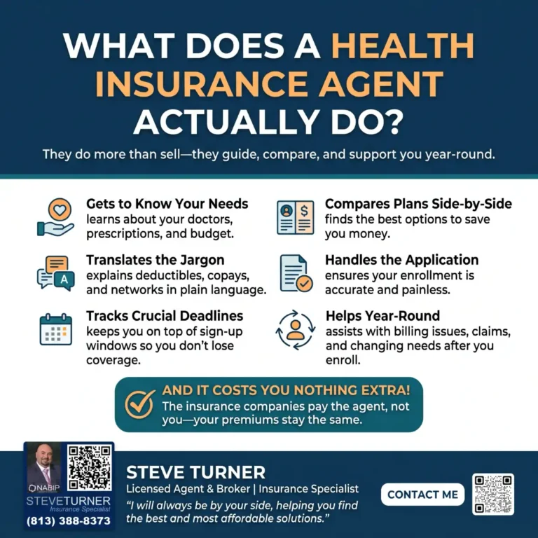 What Does a Health Insurance Agent Actually Do?