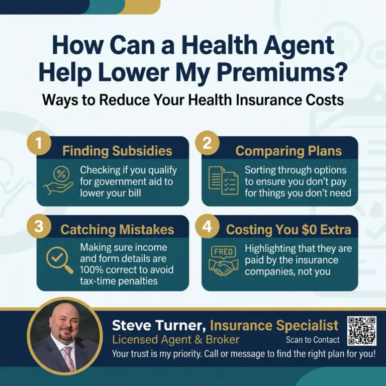 How Can a Health Agent Help Lower My Premiums?