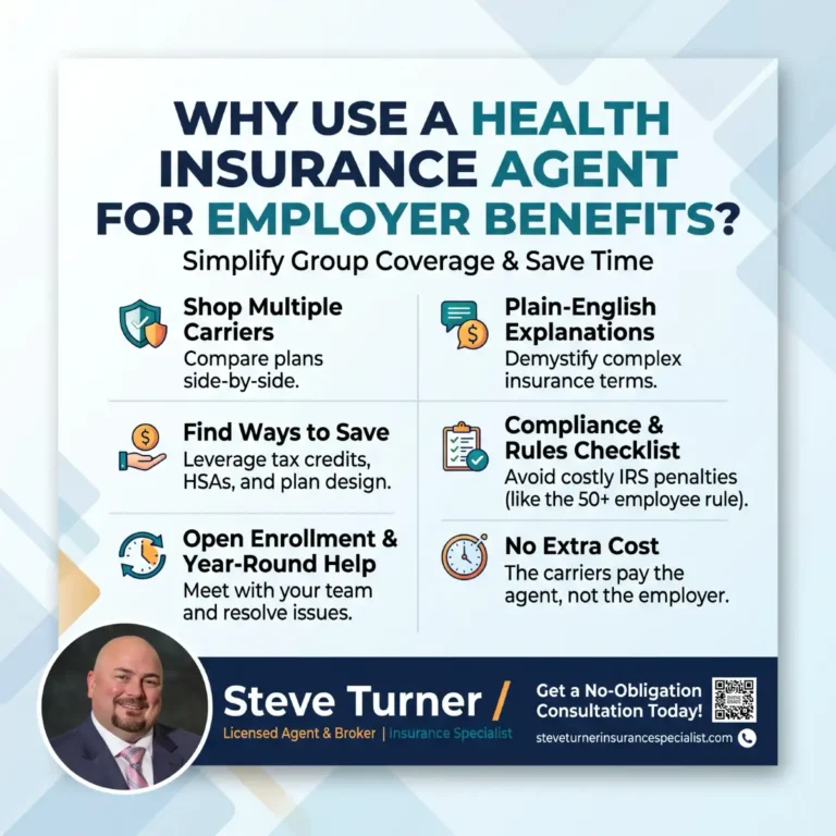 Why Use a Health Insurance Agent for Employer Benefits?