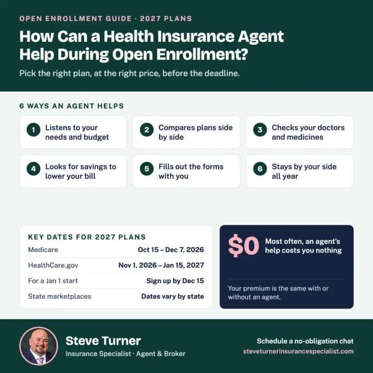 How Can a Health Insurance Agent Help During Open Enrollment?