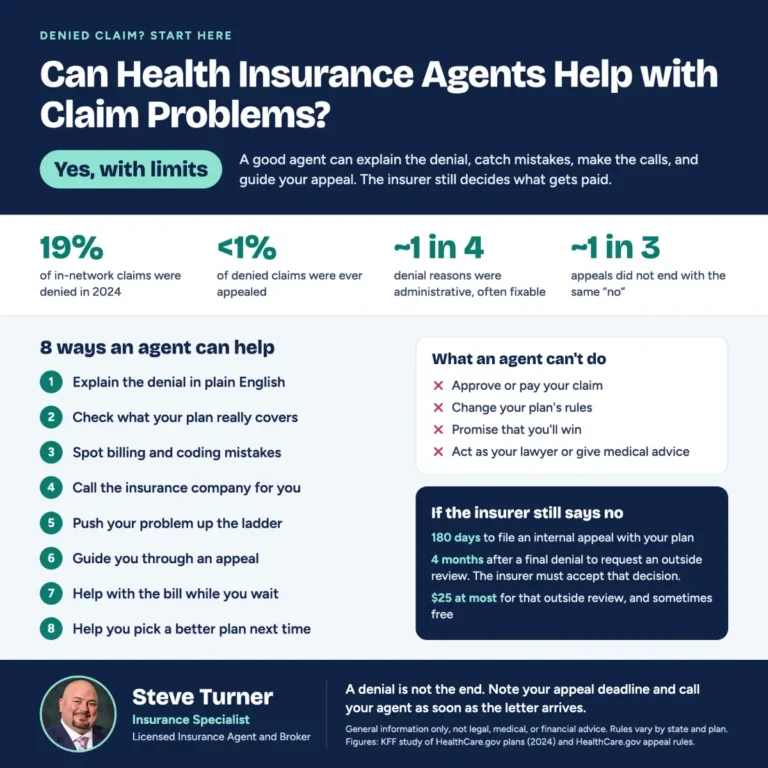 Can Health Insurance Agents Help with Claim Problems?