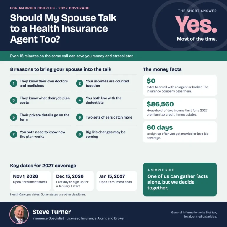 Should My Spouse Talk to a Health Insurance Agent Too?