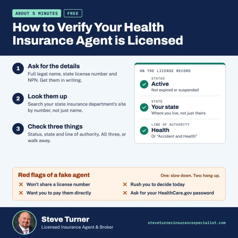 How to Verify Your Health Insurance Agent is Licensed