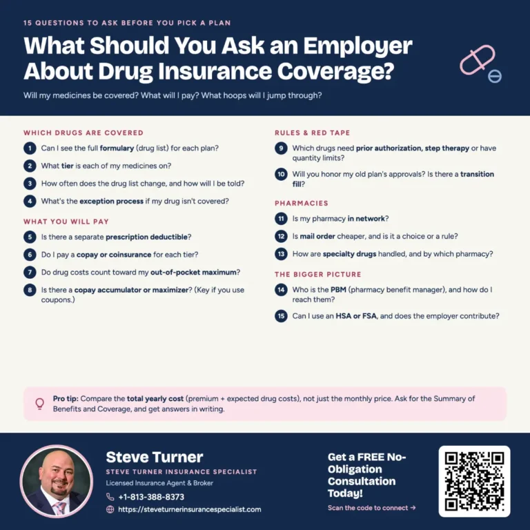 What Should You Ask an Employer About Drug Insurance Coverage?
