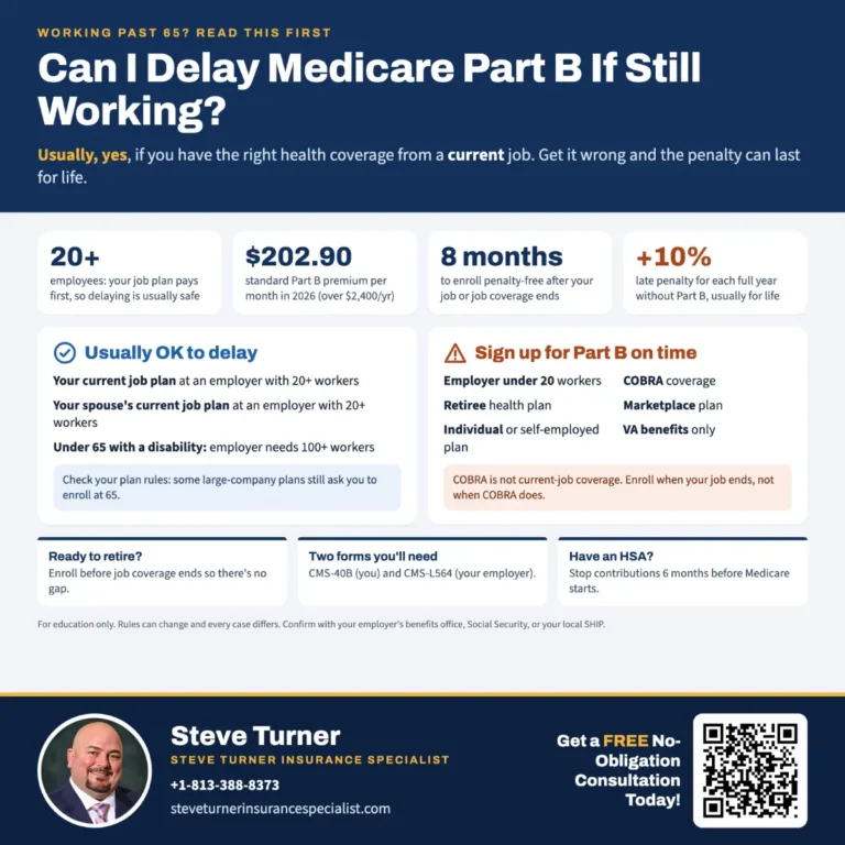 Can I Delay Medicare Part B If Still Working?